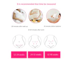 3.0Mhz Baby Heartbeat Monitor Battery Powered Fetal Heart Rate Monitor Detector Prenatal Monitoring Device Smart Monitor Pre