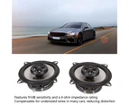 2 Pcs Car Speakers 100W Treble Bass Coaxial Heat Dissipation Omnidirectional Stereo Car Horn For Vehicles