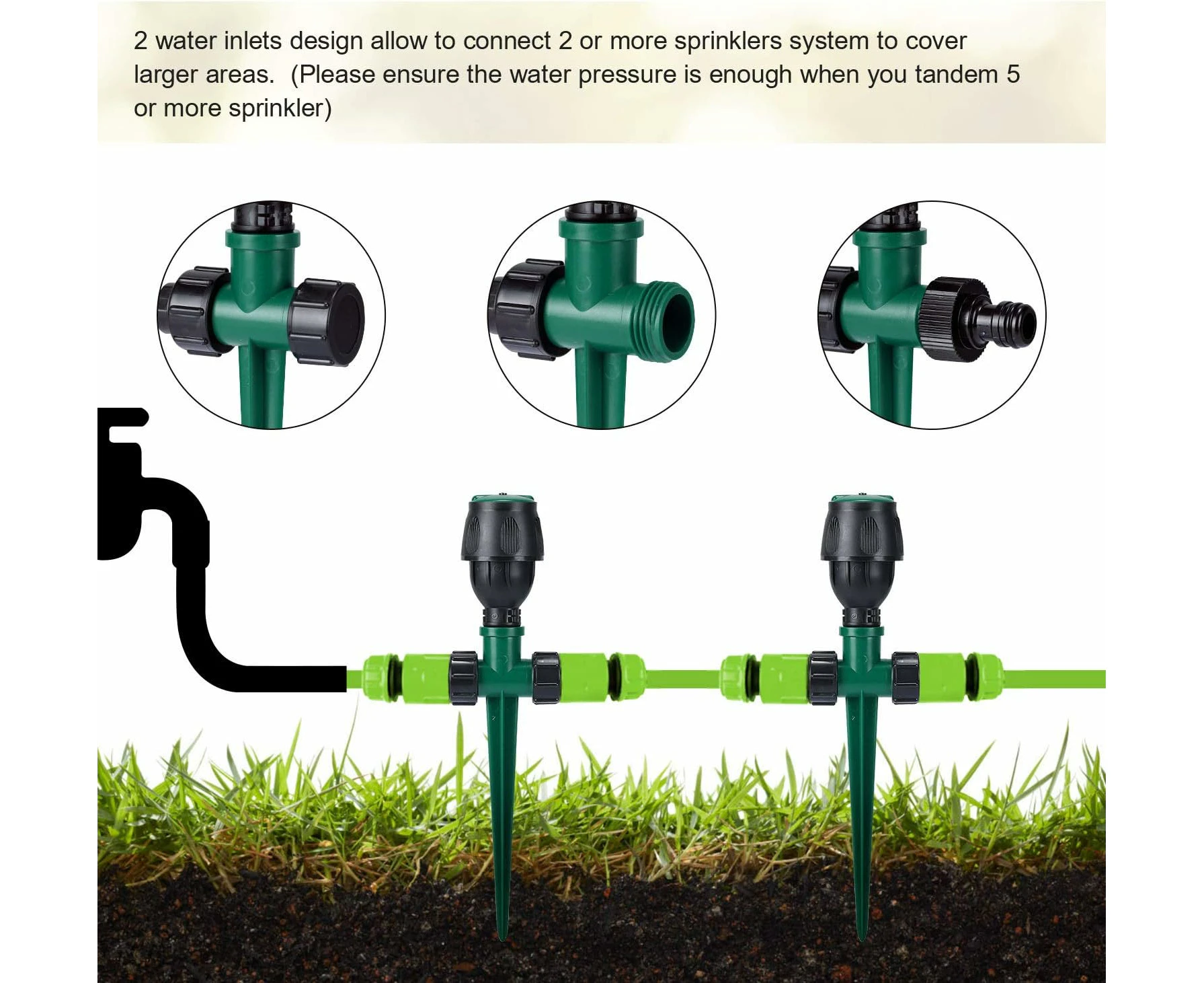 Garden Sprinkler, Automatic Circular Lawn Sprinkler Watering Irrigation System 360° Rotating Spike Base Lawn Sprinkler Garden-