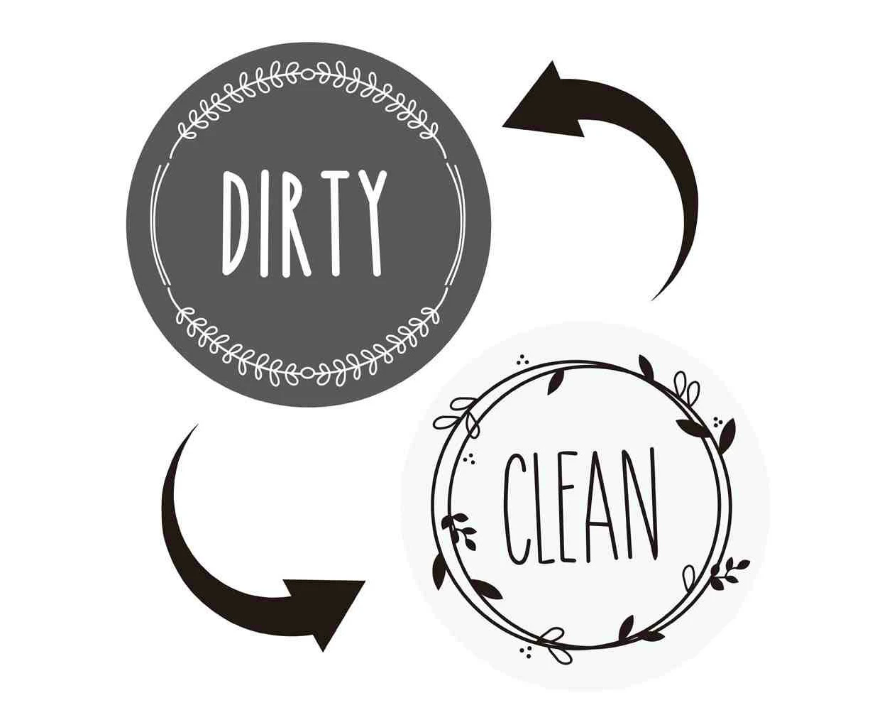 Dishwasher Round Magnet Clean Dirty Sign Double-Sided Dishwasher Magnet Cover