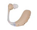 Hearing Aids Noise Reduction Volume Control Bte Hearing Amplifier For Elderly And Hearing Lossskin Color