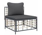 4 Piece Garden Lounge Set with Cushions Anthracite Poly Rattan