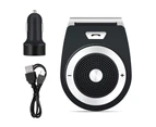 Transmitter for Car, Bluetooth Car Radio Audio Adapter