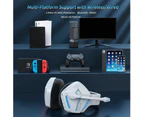 Wireless Gaming Headphones with Microphone for PC PS4 PS5 Playstation 4 5, Bluetooth Gaming Headphones  (White)