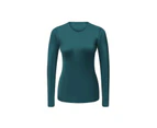 Womens Base Layer