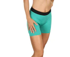 Womens Boxer Brief 5"