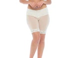 Full Coverage Lace Anti Thigh Chafing Slipshort