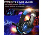 Stereo Gaming Headset for PS4, PS5, PC, Xbox One, Noise Cancelling Over Ear Headphones with Mic, Bass Surround(Blue)