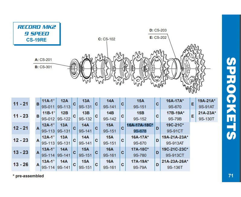 Campagnolo Chorus 9Speed 16-17-18 Sprocket 9S-678