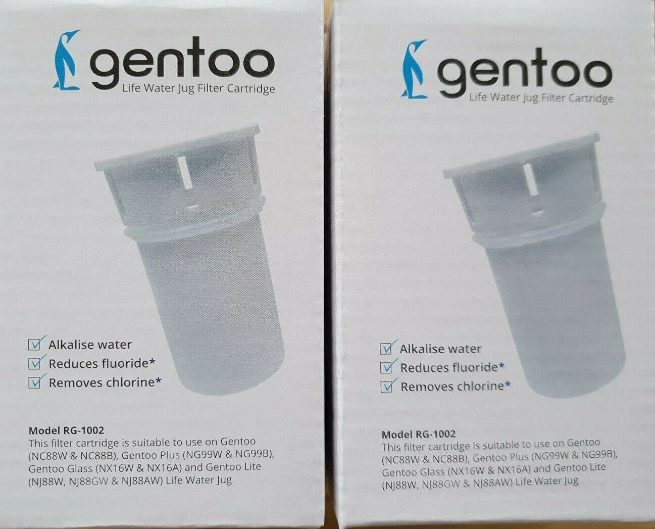 ECOBUD Replacement Filter for Ecobud Gentoo (2 Pack)