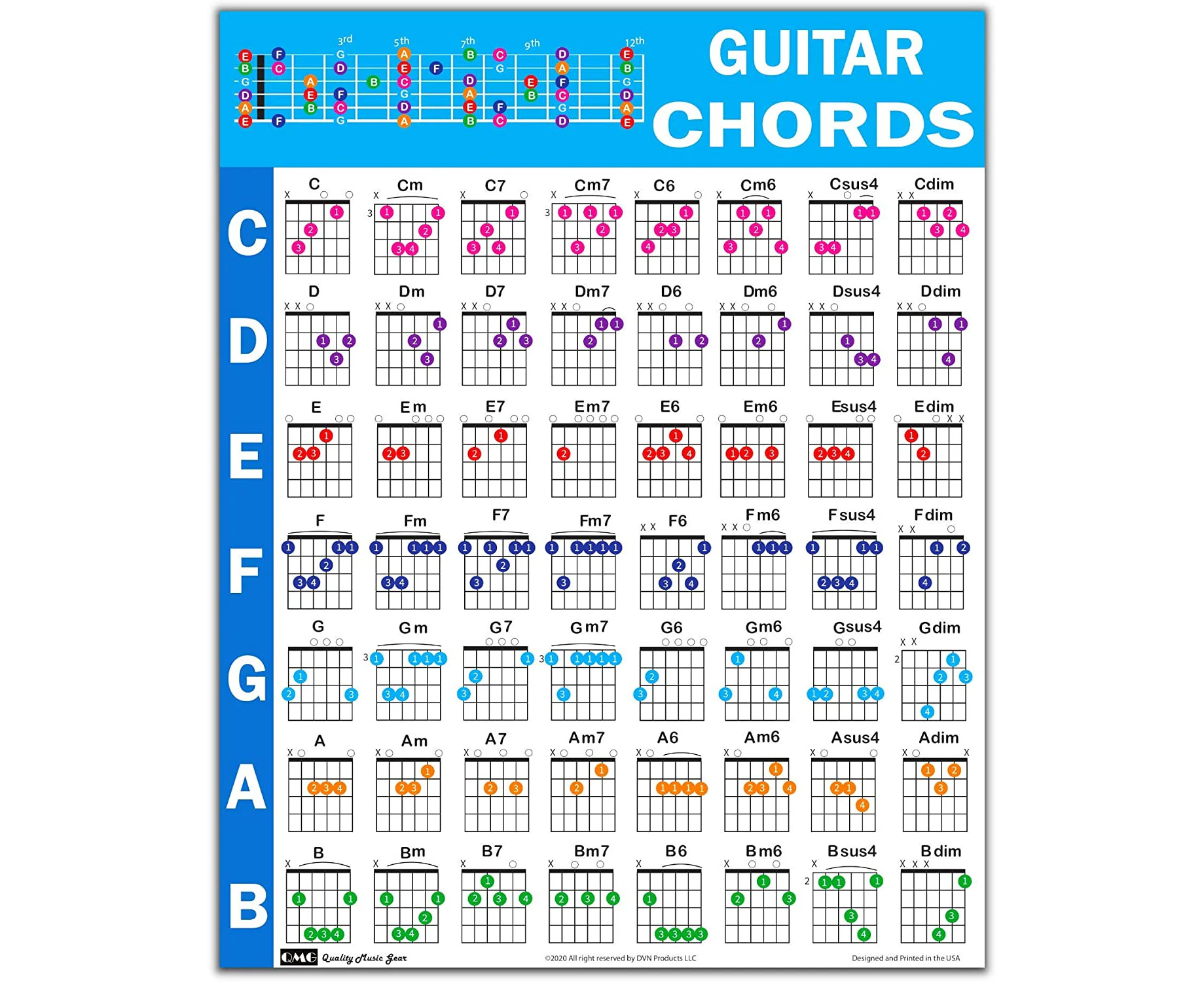 QMG Guitar Chord Poster (24"x30"), Classroom Educational Reference Guide for Beginners, 56 Color Coded Chords, printed on non-tearing vinyl paper