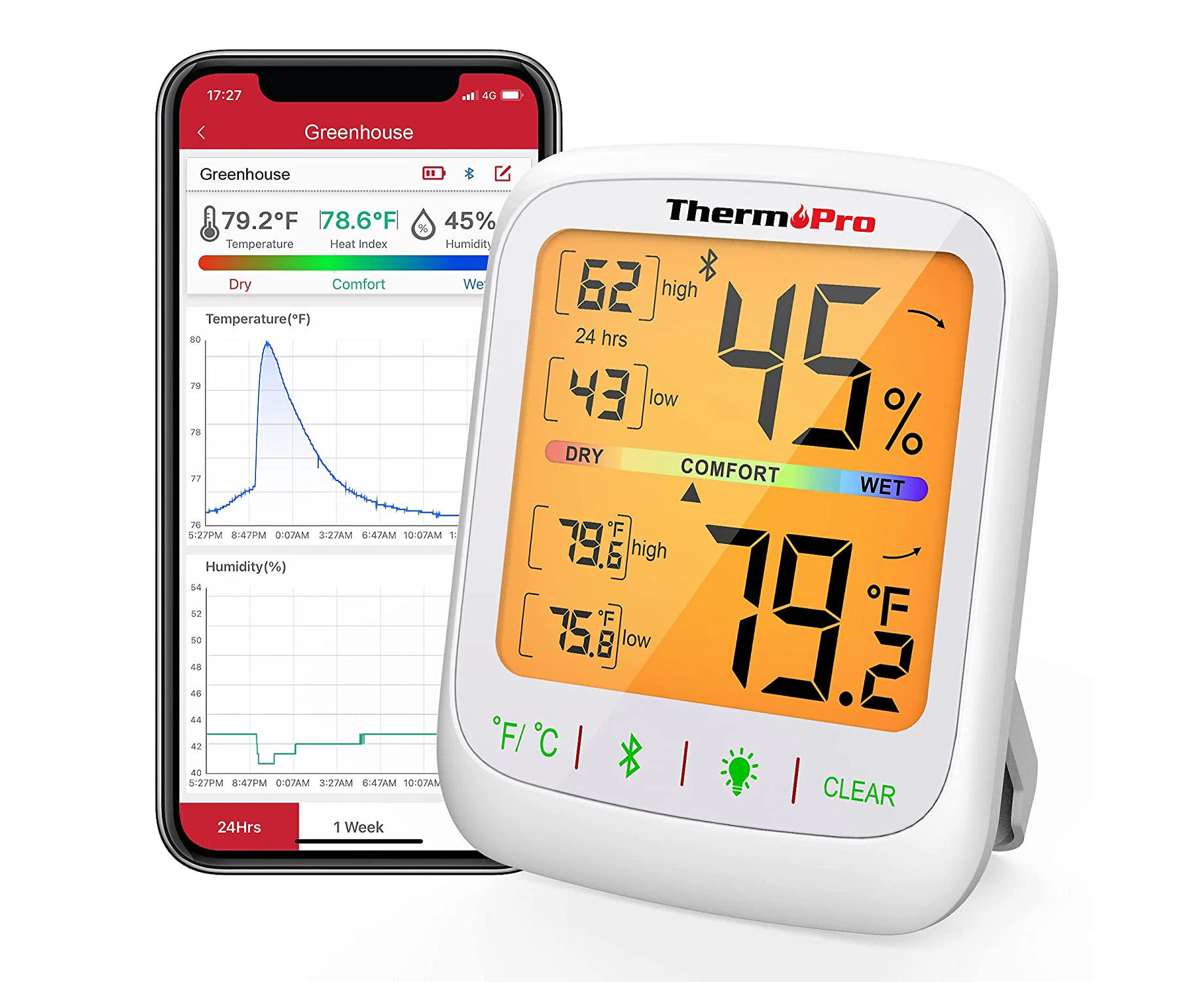 ThermoPro TP359 Bluetooth Thermometer Humidity Meter 260FT Wireless Hygrometer with APP Alerts and Graph Room Thermometer with Data Storage Temperature and