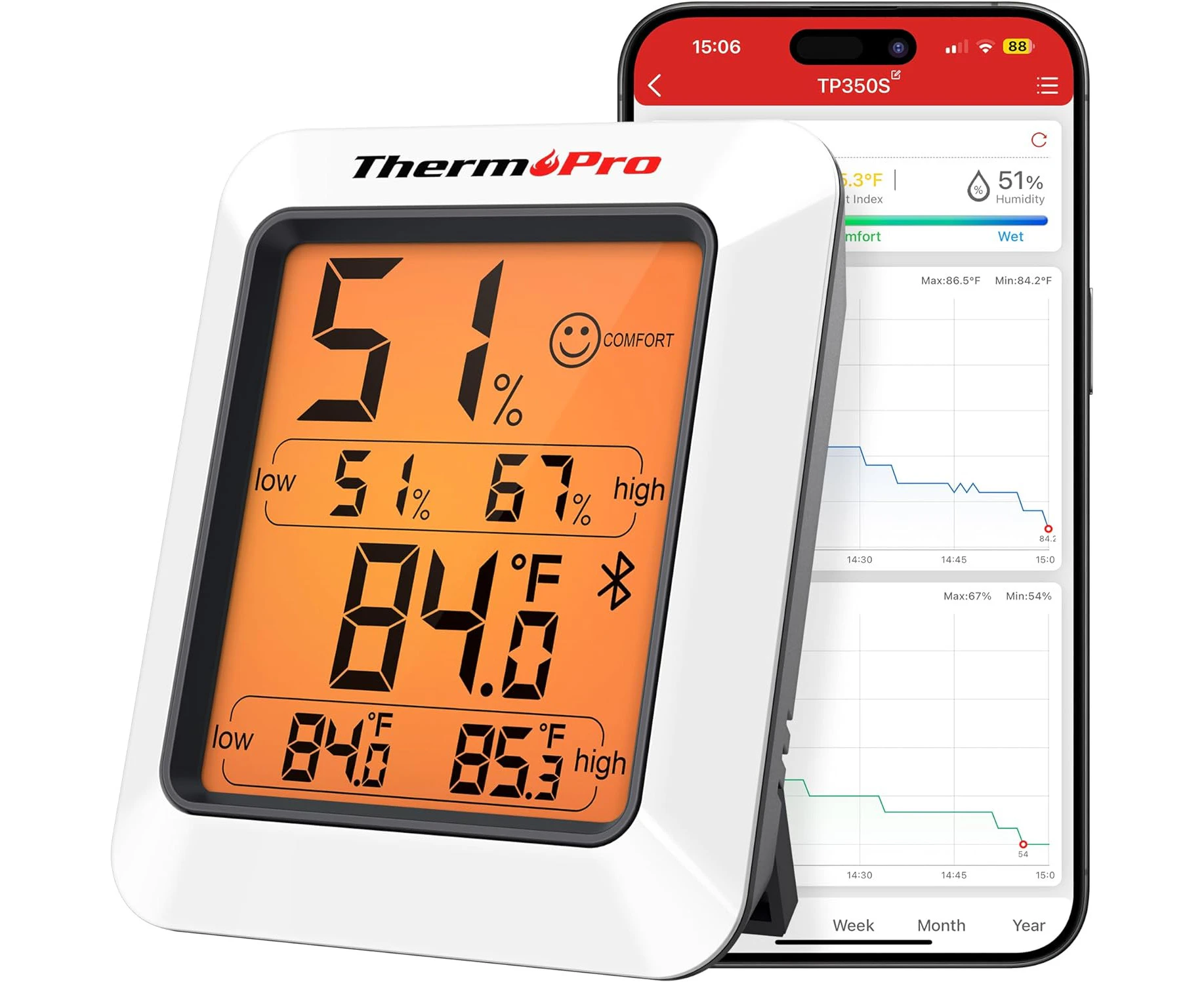 ThermoPro TP350 Humidity Meter with Large Backlit LCD Display, Bluetooth Thermometer with Humidity Sensor, Hygrometer