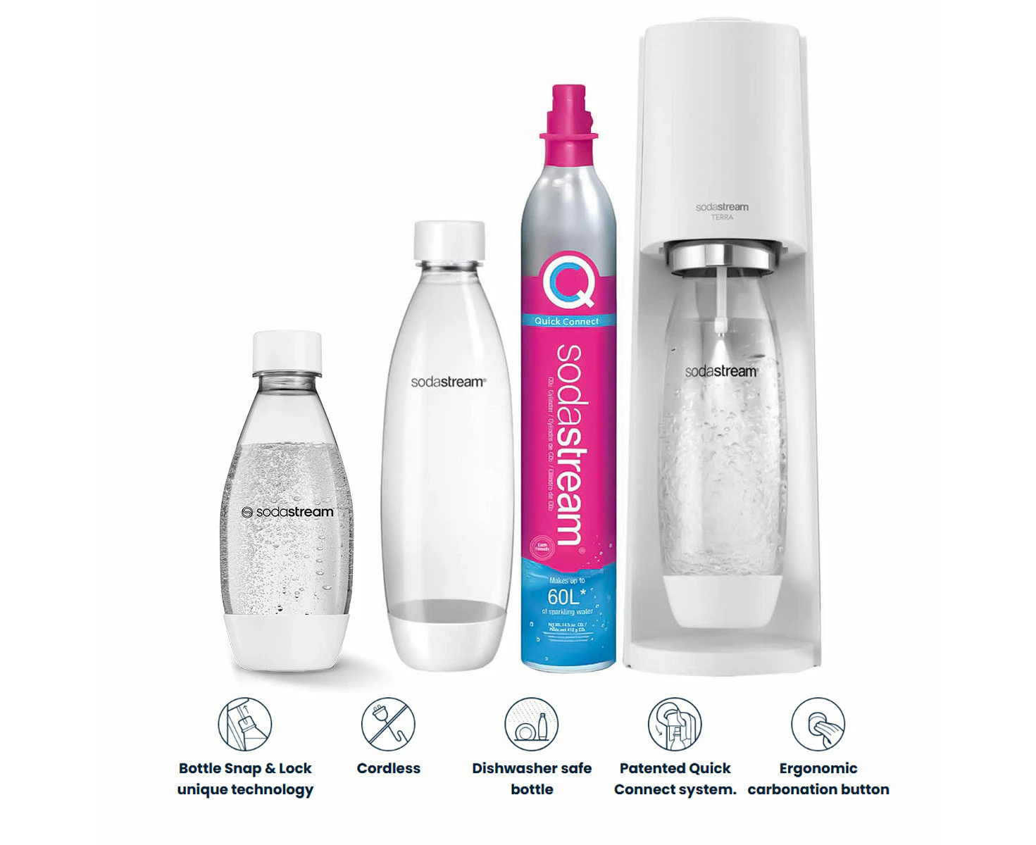 Soda Stream Machine Terra SodaStream Spirit Sparkling Water Maker Quick Connect 3Bottles 2 Colors - White