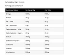 12 x Max's Muscle Meal Cookie Choc Peanut Butter 90g