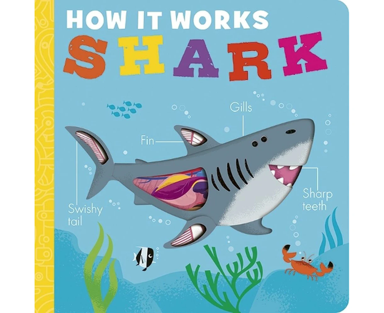 How it Works: Shark