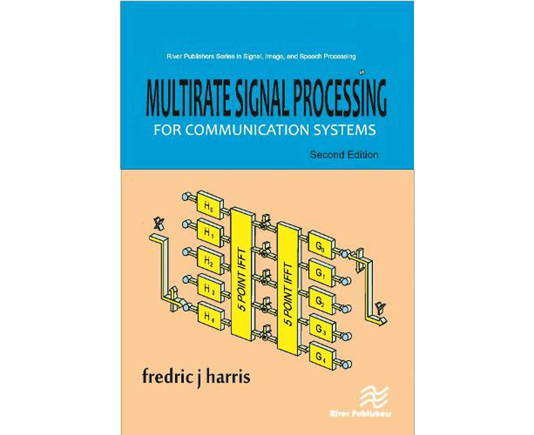 Multirate Signal Processing for Communication Systems