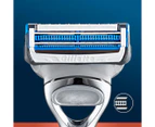 2 x Gillette King C. Gillette Neck Razor