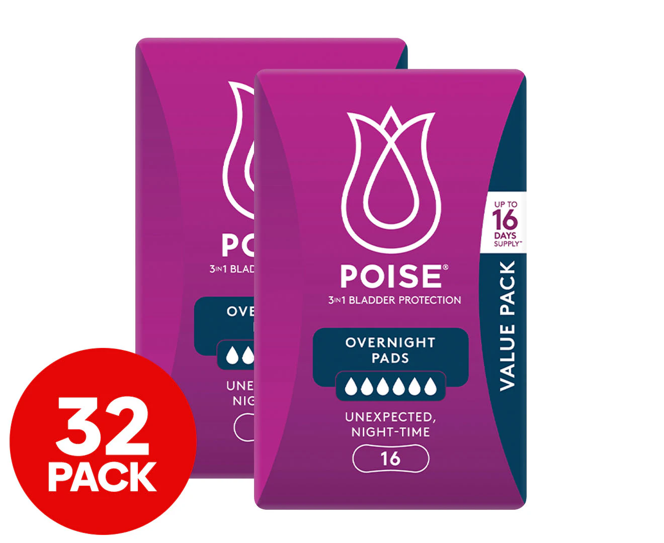 2 x 16pk Poise Overnight Pads