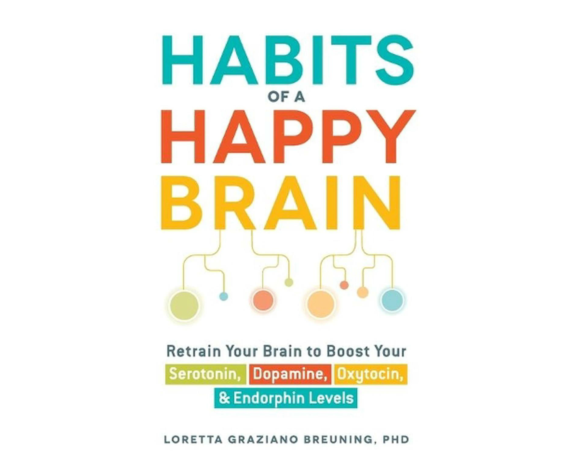 Habits of a Happy Brain