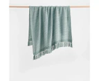 Target Ennis Lightweight Knit Throw