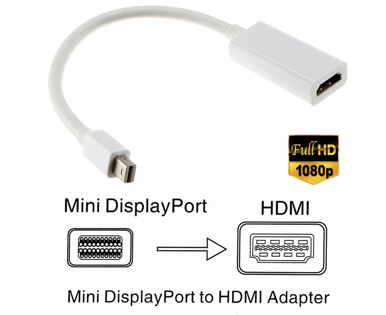 Mini DisplayPort DP Male to HDMI Female Adapter Cable Converter for Macbook