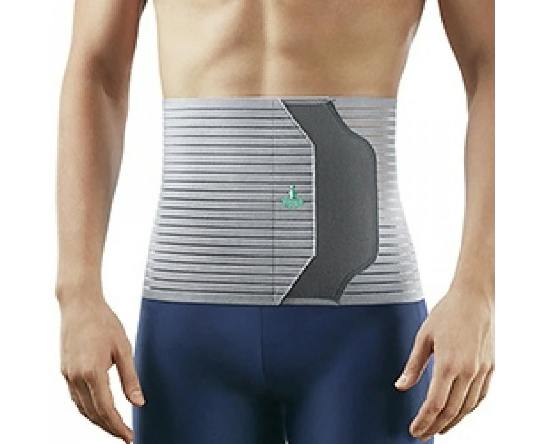 Oppo Abdominal Binder Support Belt