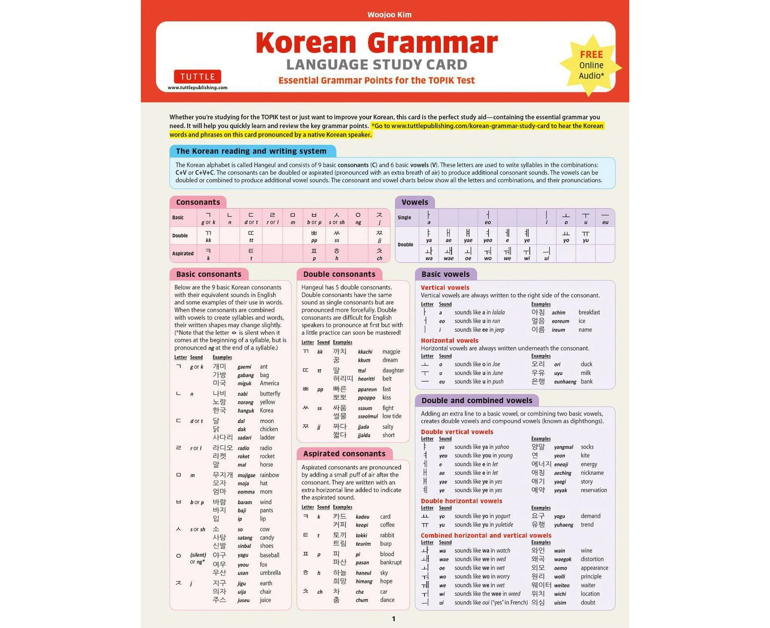Korean Grammar Language Study Card