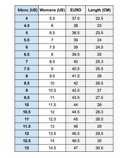 Mexico us shoe top size chart